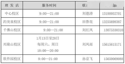 SDUers寒假留校指南 打字復(fù)印全攻略，助你高效完成學(xué)業(yè)任務(wù)