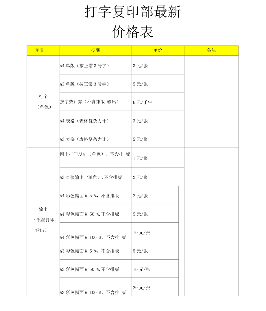 便民打字復(fù)印部最新服務(wù)價(jià)格表